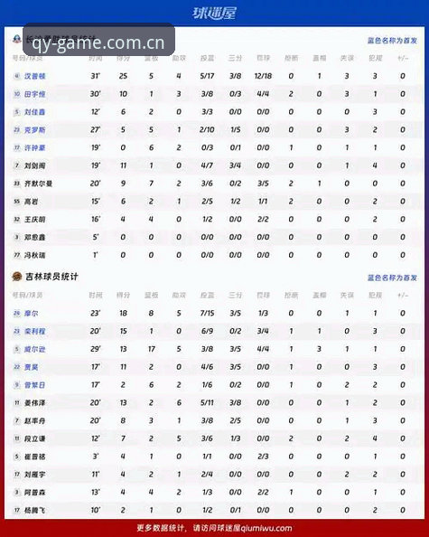 球友会体育赛事数据深度分析：qy千亿平台如何重塑观赛与投注体验