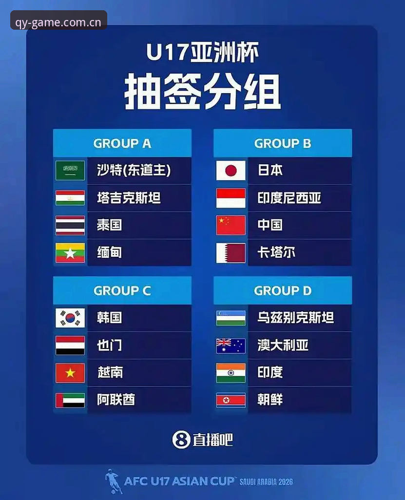 球友会官网注册流程官方下载 揭秘U17世界杯抽签背后的看点——中国足球小将的卡塔尔之旅,你不知道的事